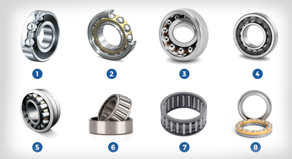 tipos de rodamientos